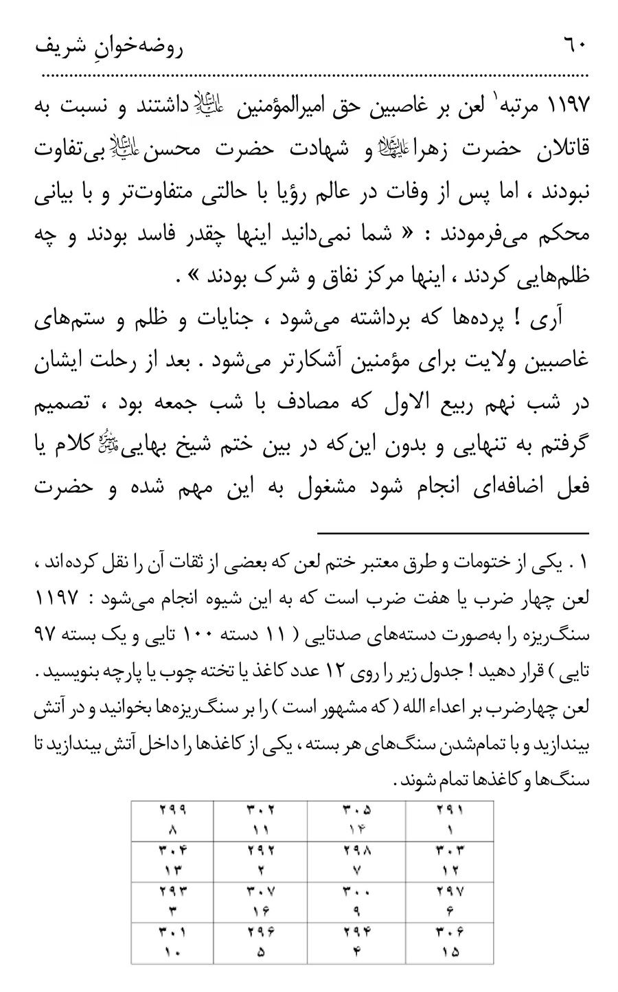 صفحه ۶۰