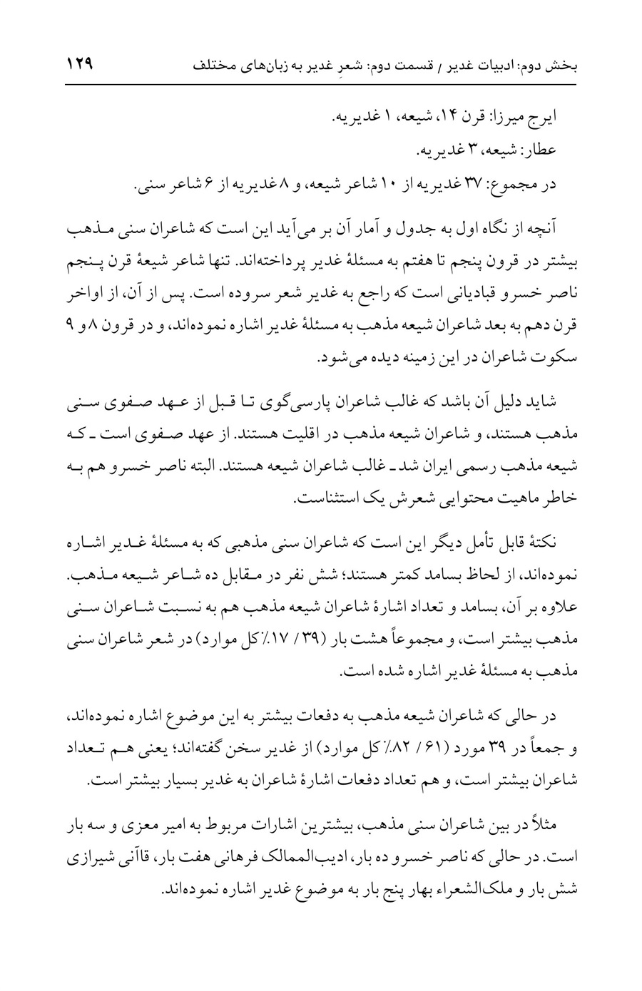 صفحه ۱۲۹