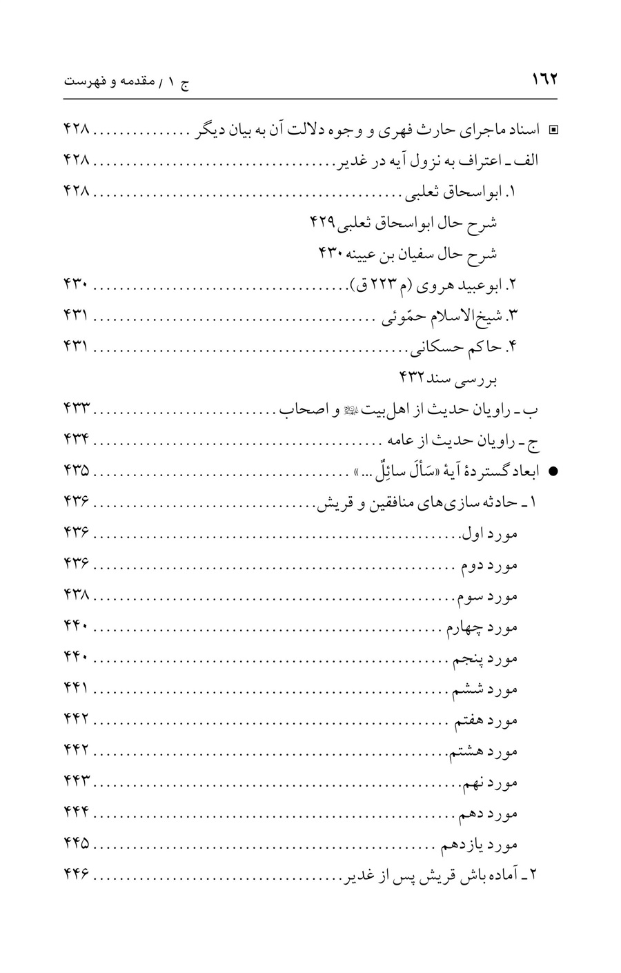 صفحه ۱۶۲