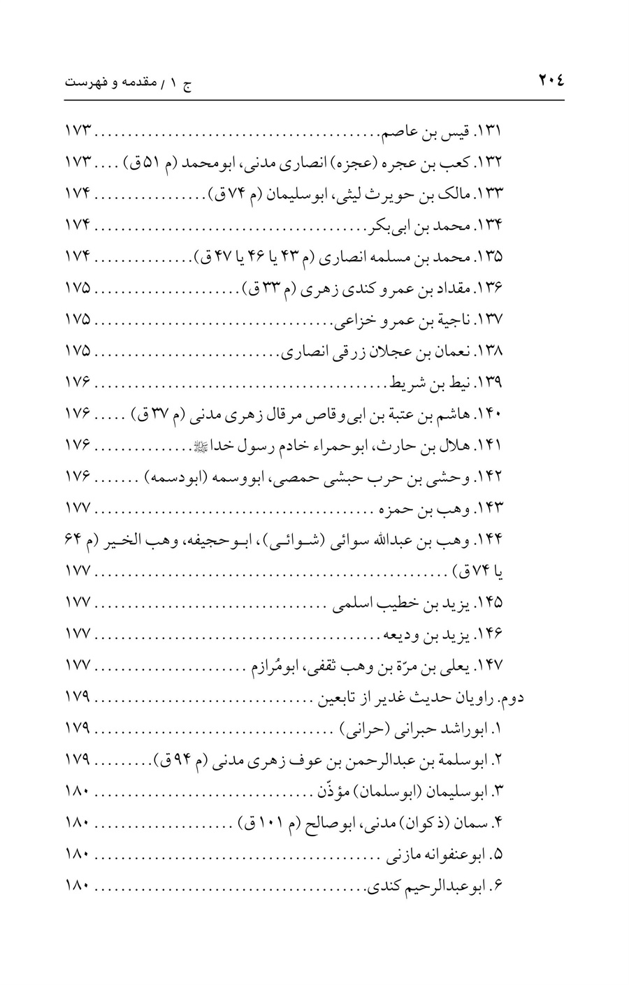 صفحه ۲۰۴