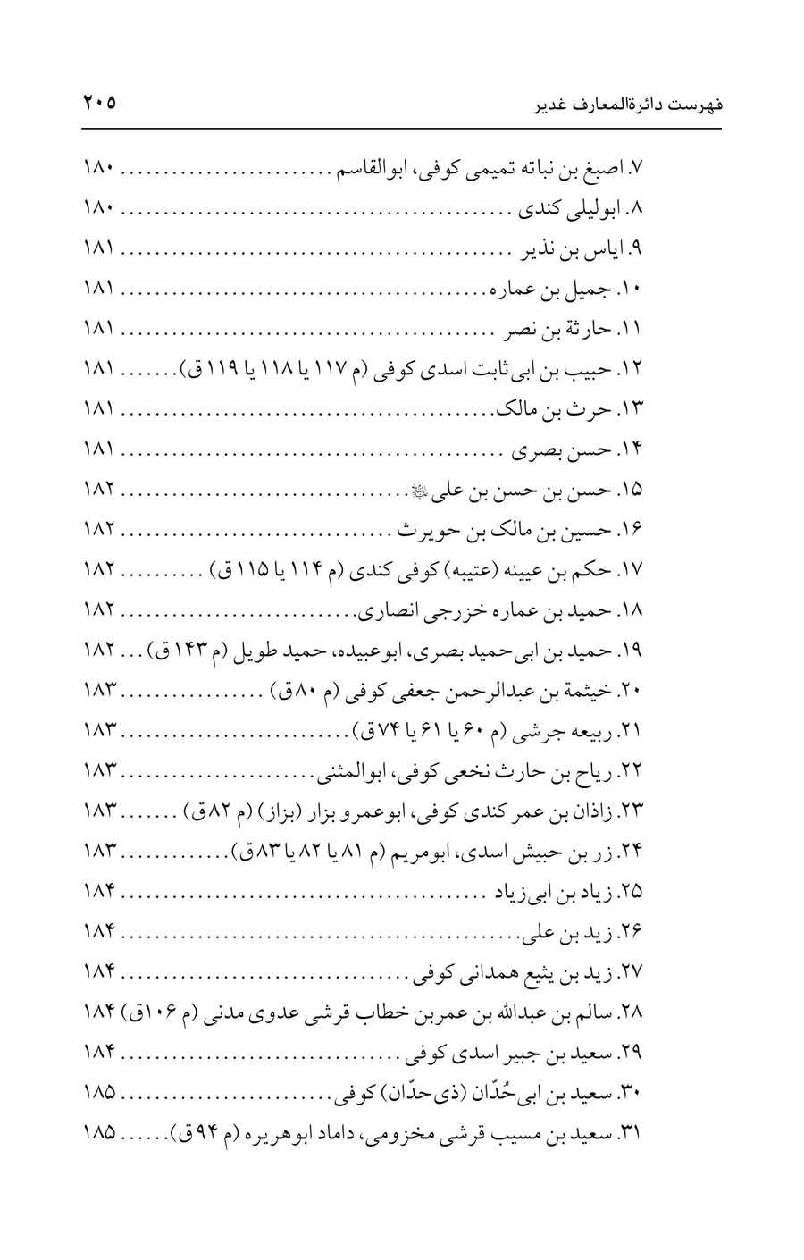 صفحه ۲۰۵