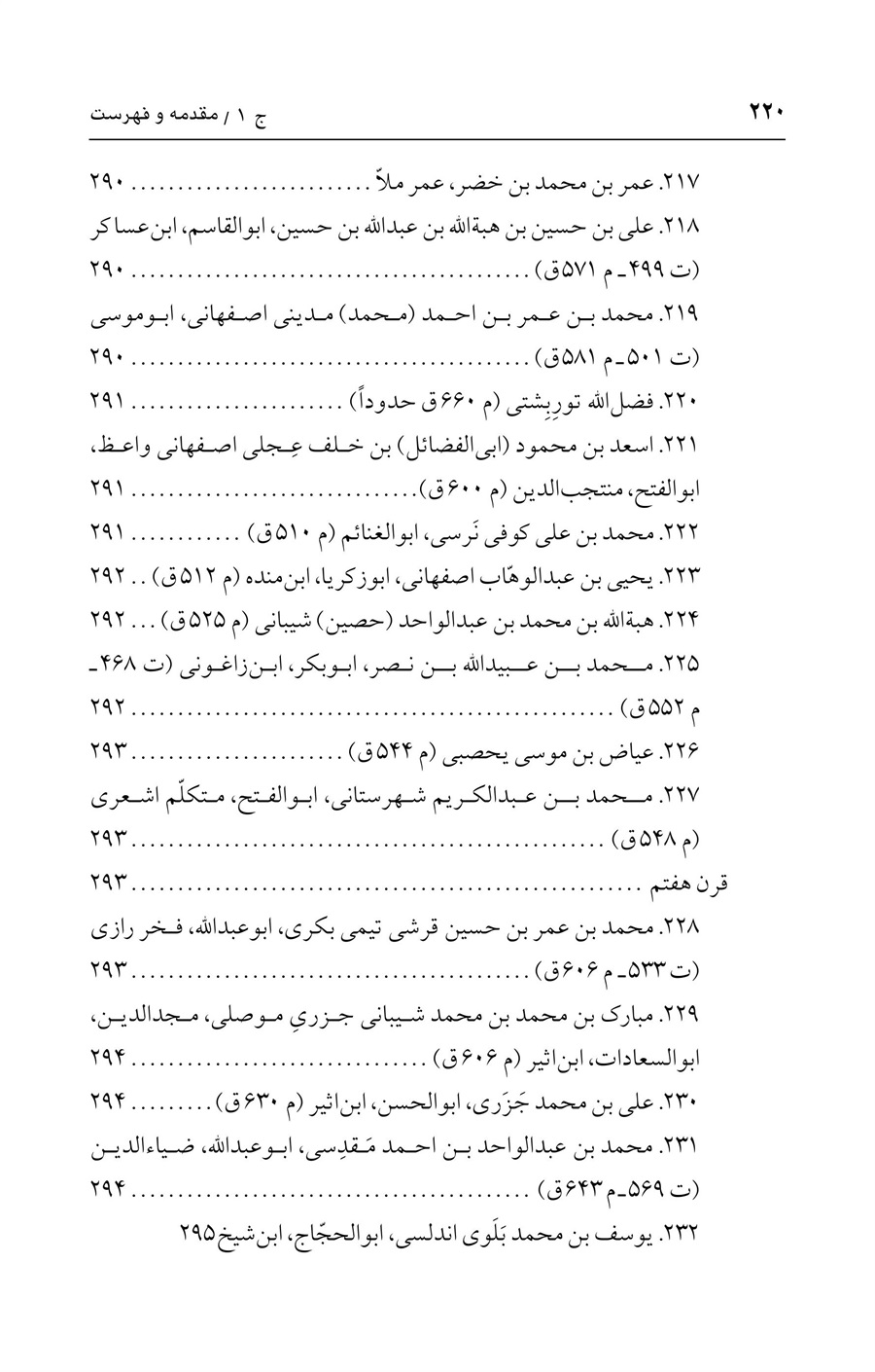 صفحه ۲۲۰