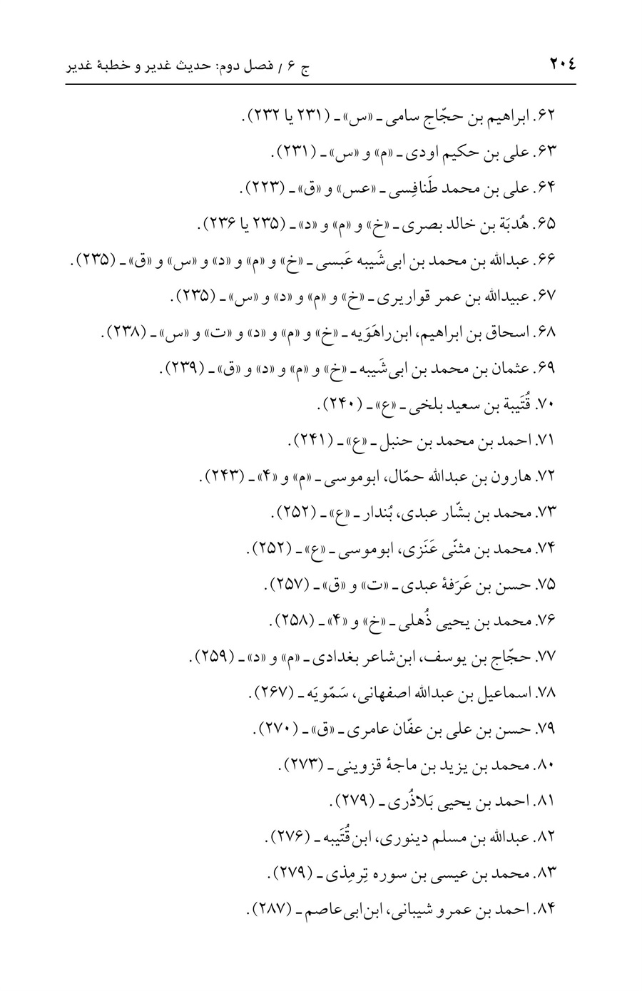 صفحه ۲۰۴