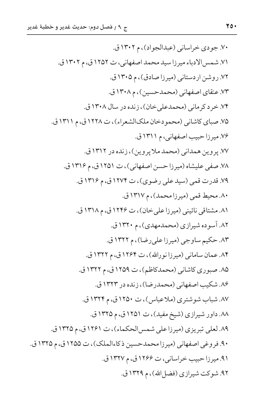 صفحه ۲۵۰