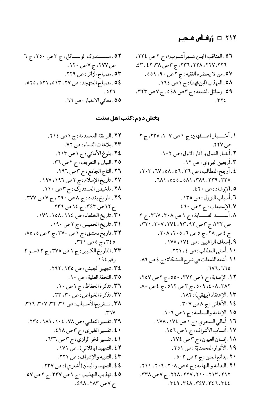صفحه ۲۱۴